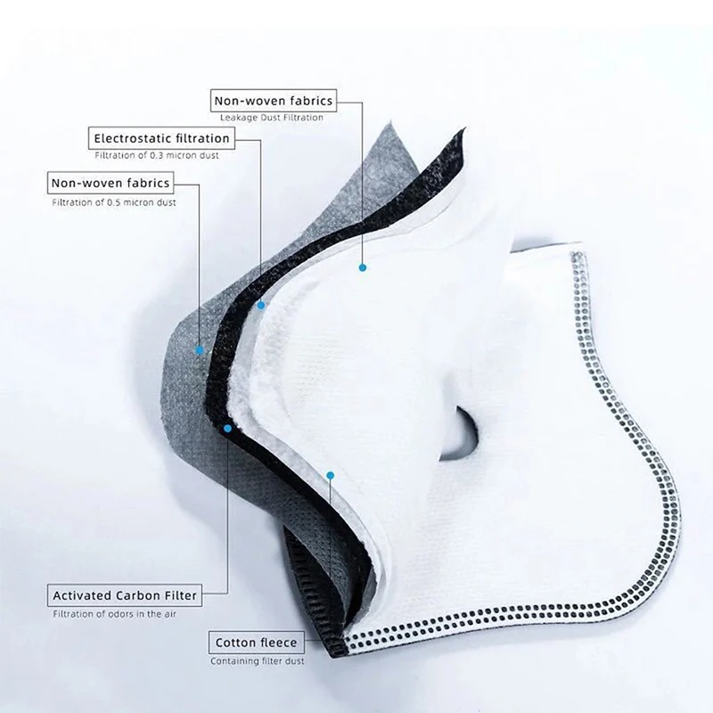 Dust Mask Construction - サイクリング防塵 PM2.5 活性炭フィルター交換保護防塵 5 層サイクリングフェイスマスク呼吸フィルターガスケット
