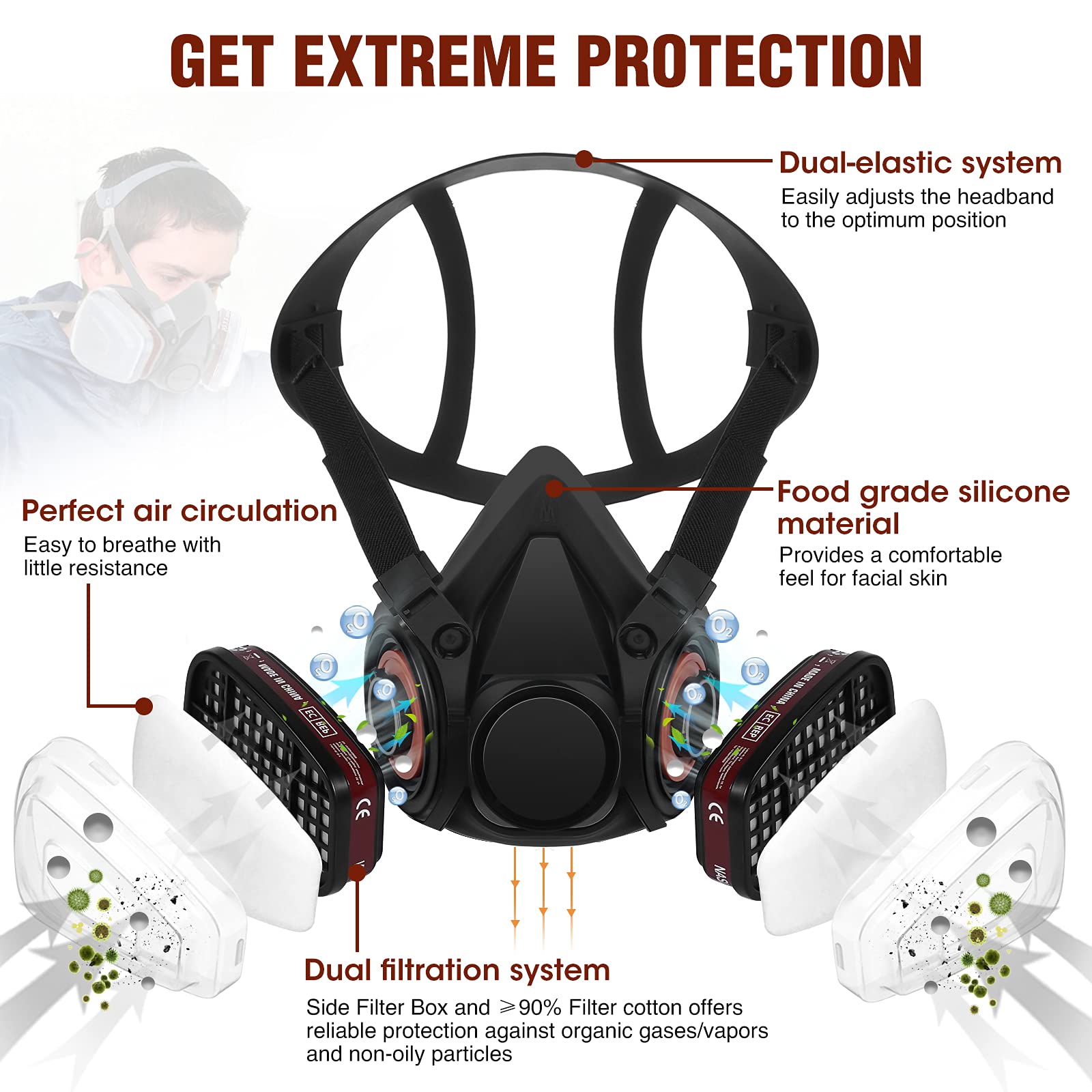 防塵防毒マスク防曇安全ゴーグル 6200 黒ハーフフェイスガ - Dust Mask Construction のレビューと価格