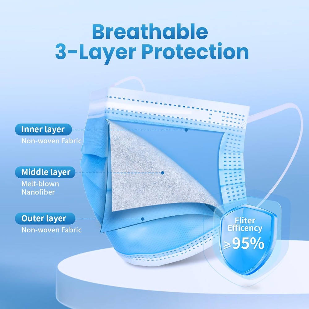 青色使い捨てフェイスマスク100枚入り 青色フェイスマスク3 - Disposable Mask Blue のレビューと価格