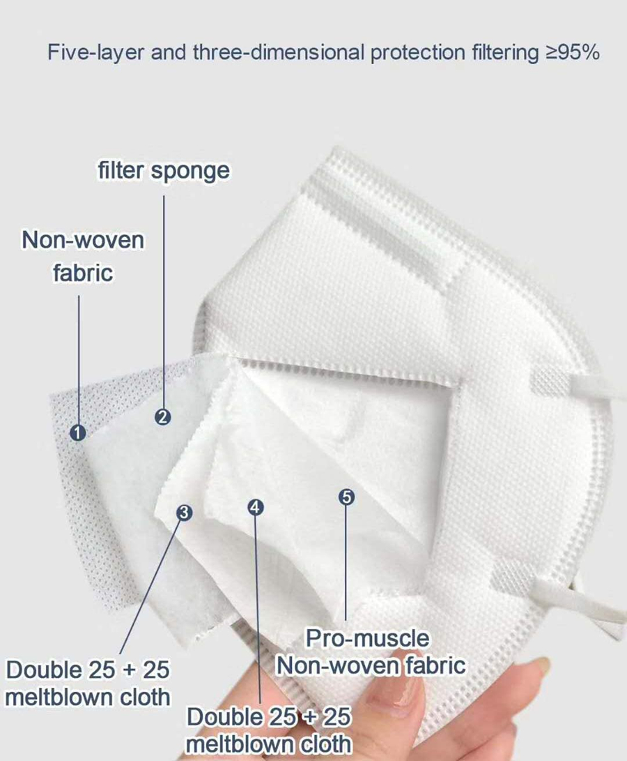 10-200 個マスカリラ fpp2 黒 KN95 CE 認 - Disposable Surgical Mask のレビューと価格