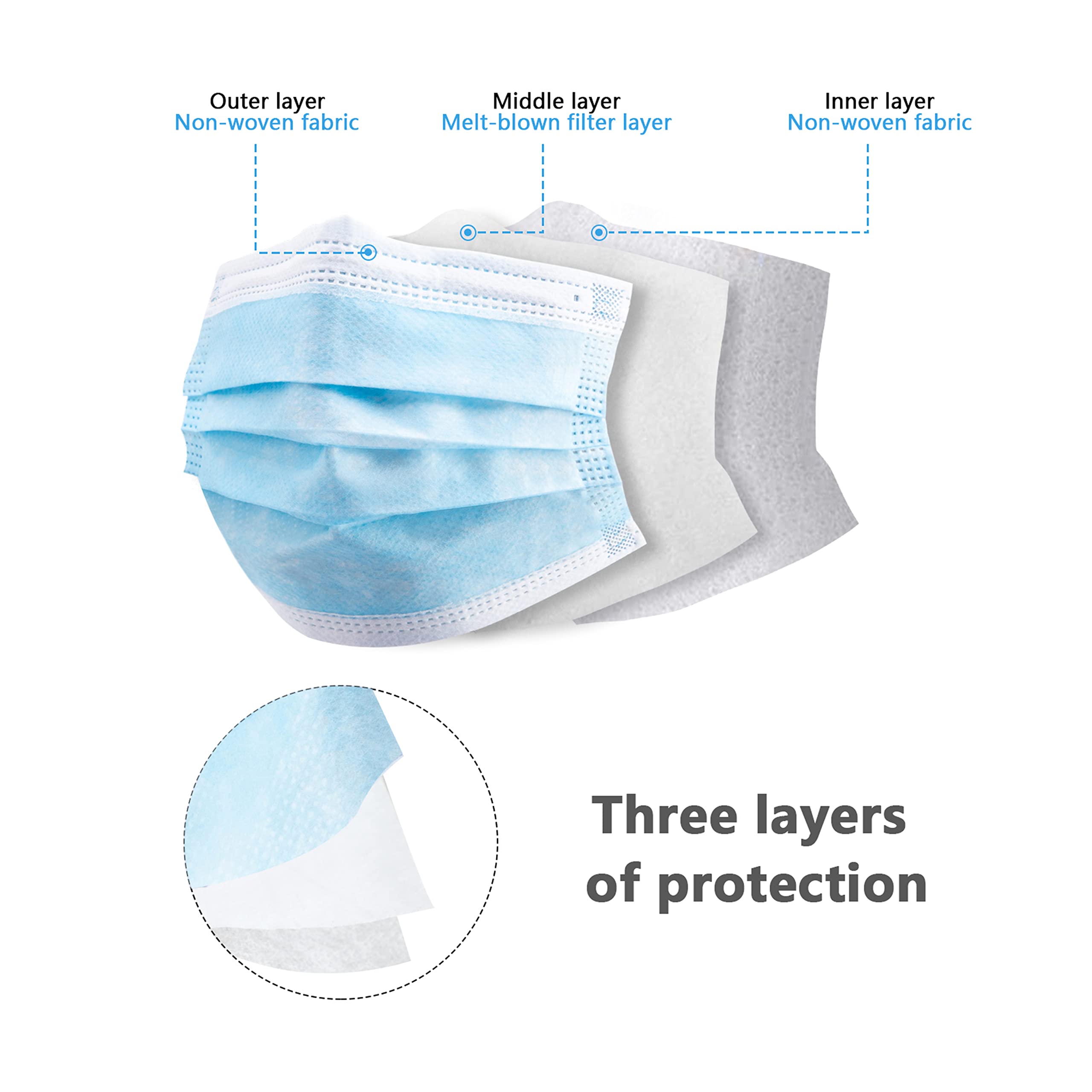 3層使い捨てフェイスマスク,3層の通気性と快適性,安全シール - Disposable Mask Blue のレビューと価格