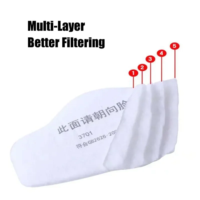 ガス呼吸器用粒子綿フィルター、噴霧用防塵マスク、研磨、研削、 - Dust Mask Construction のレビューと価格