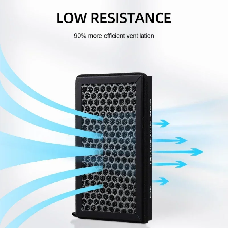 2 個テスラモデル 3 モデル Y ジュニパー HEPA N - Filter Replacement N95 のレビューと価格