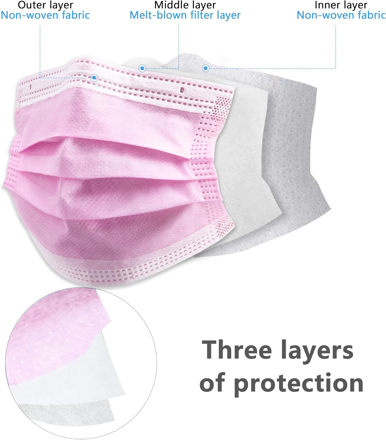 100/50個入り三層保護フィルター使い捨てマスク、通気性が - Kids Face Mask のレビューと価格