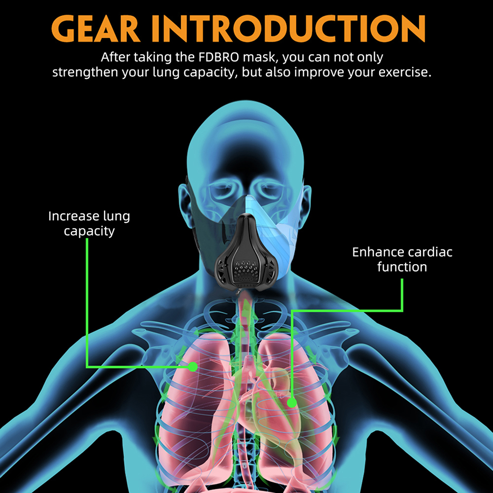 ワークアウト ランニング ジムマスク 調節可能 48 呼吸レ - Anti Pollution Mask のレビューと価格